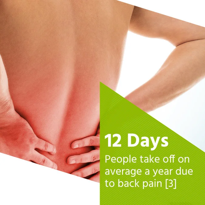 Lower Back Pain